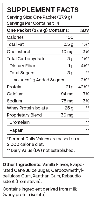 Thorne Research Whey Protein Isolate Travel Packs Ingredients