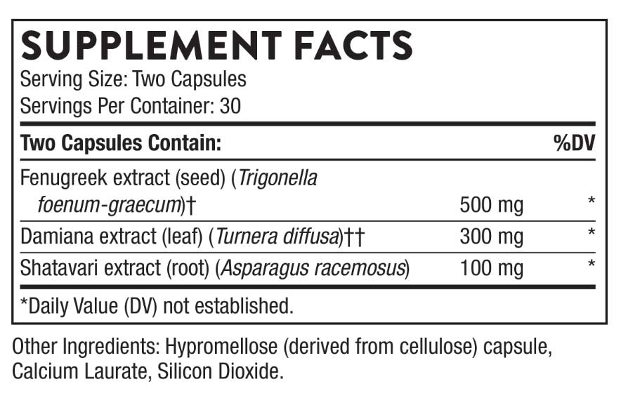 Thorne Research Women's Libido Boost Ingredients