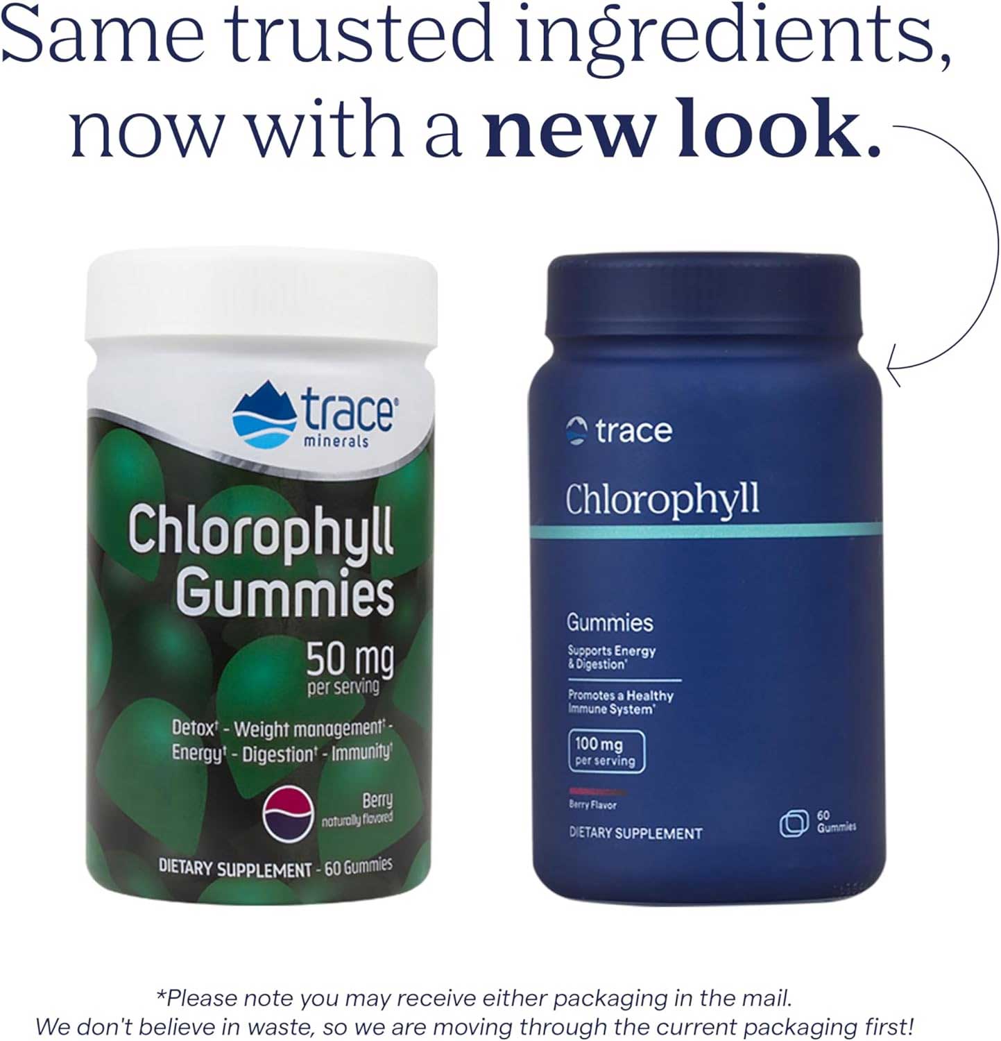 Trace Minerals Research Chlorophyll Gummies New Look