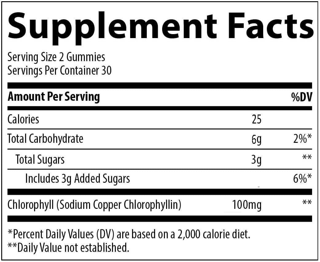 Trace Minerals Research Chlorophyll Gummies Ingredients