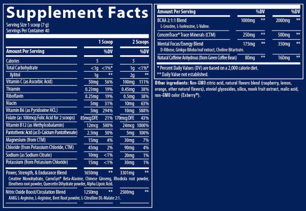 Trace Minerals Research Clean Pre Workout (Formerly TMRFIT Series Clean Pre Workout) Ingredients