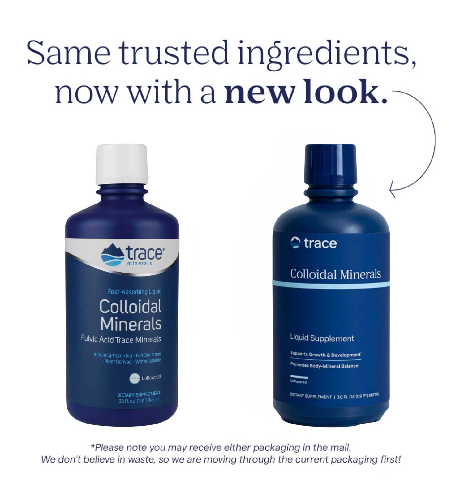 Trace Minerals Research Colloidal Minerals New Look