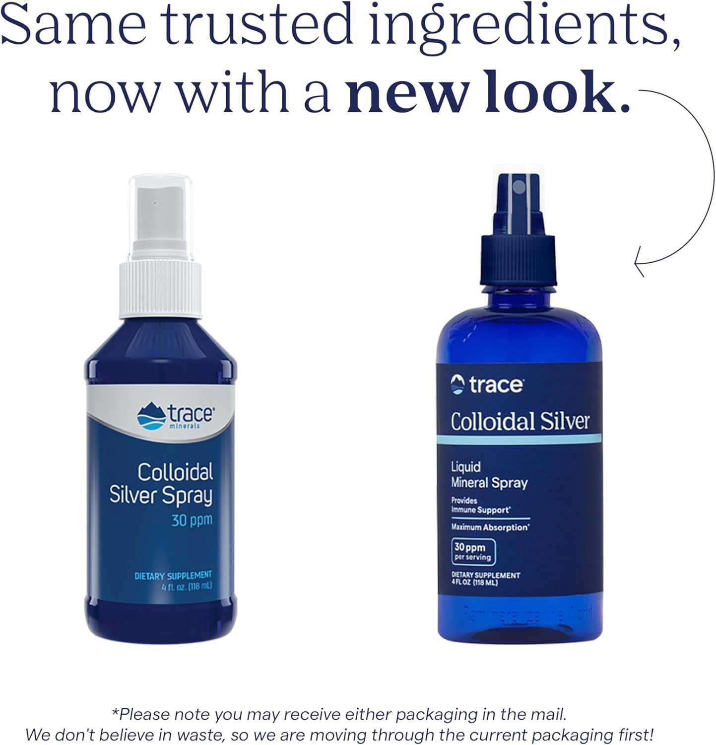 Trace Minerals Research Colloidal Silver Spray 30 ppm New Look