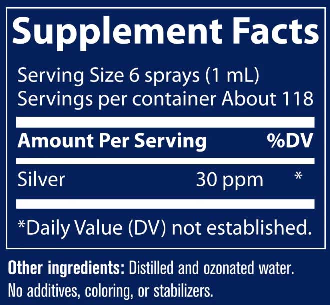 Trace Minerals Research Colloidal Silver Spray 30 ppm Ingredients