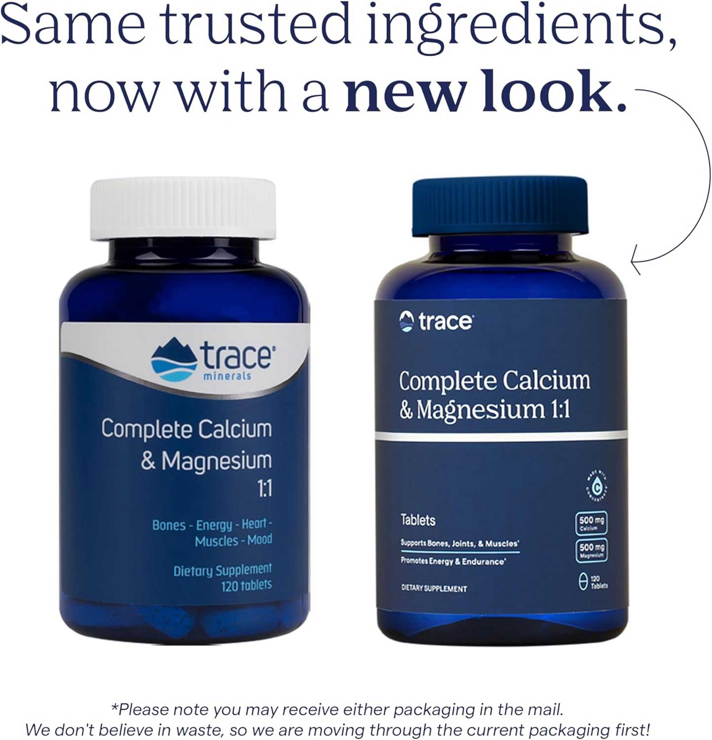 Trace Minerals Research Complete Calcium & Magnesium 1:1 New Look