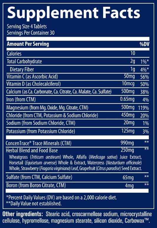 Trace Minerals Research Complete Calcium & Magnesium 1:1 Ingredients
