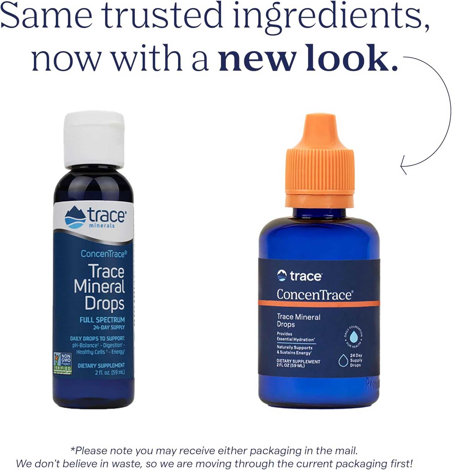 Trace Minerals Research ConcenTrace Trace Mineral Drops New Look