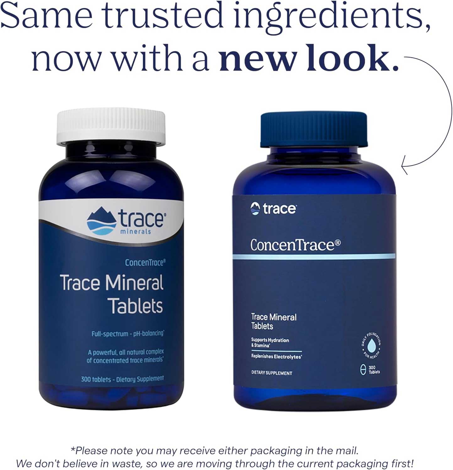 Trace Minerals Research Concentrace Trace Mineral Tablets New Look