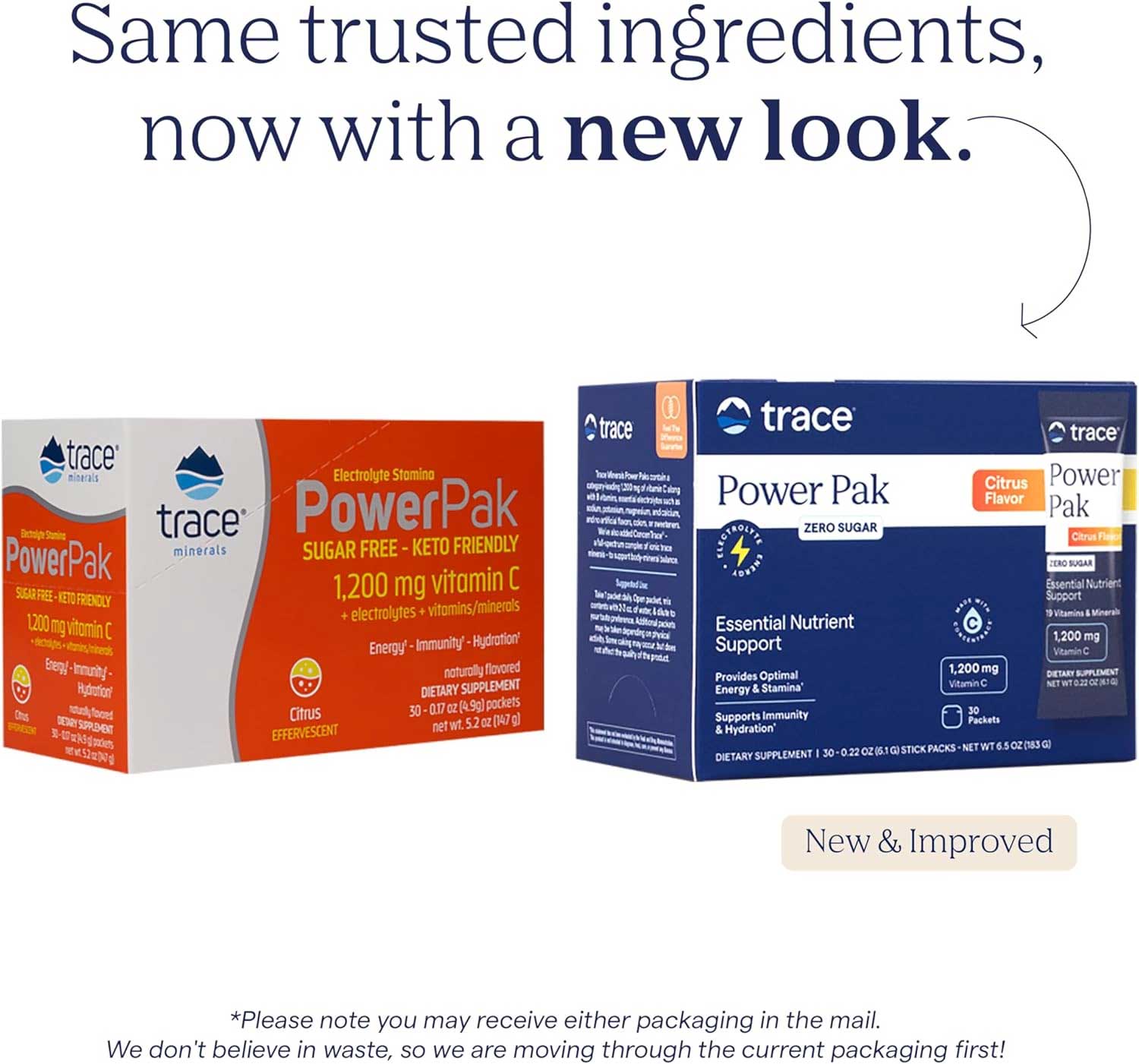 Trace Minerals Research Power Pak Sugar Free Citrus New Look