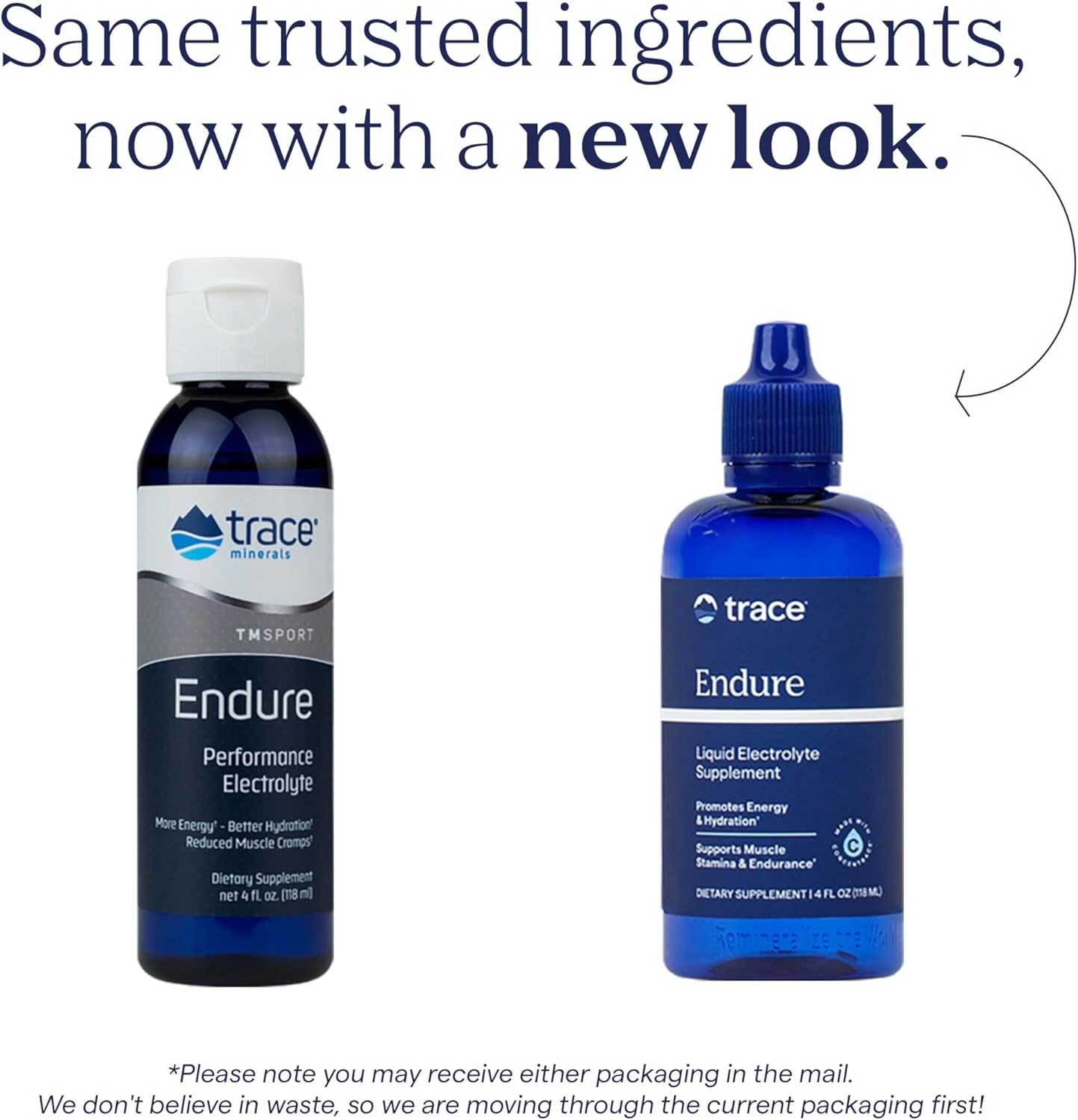 Trace Minerals Research Endure New Look