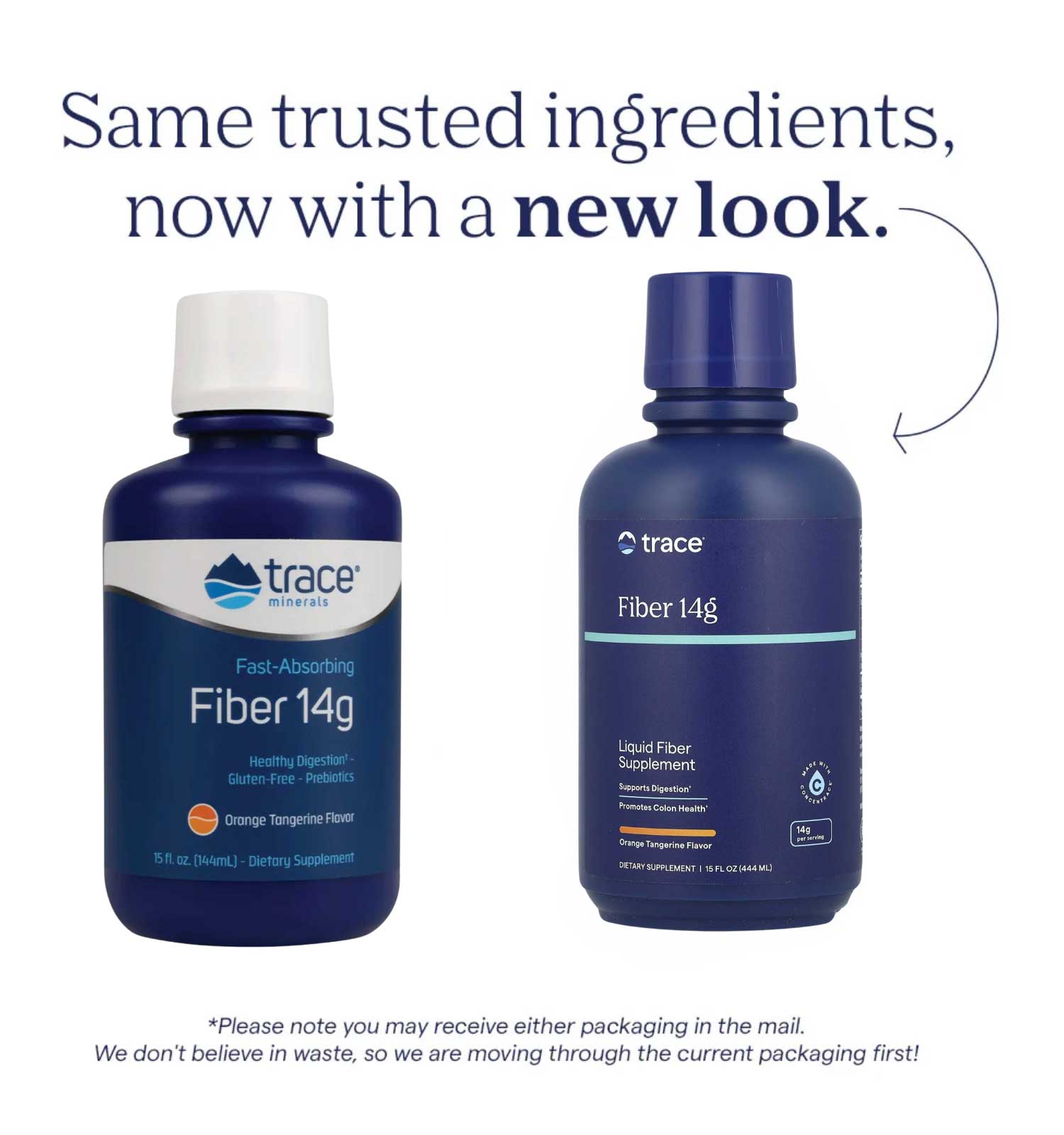 Trace Minerals Research Fiber 14g New Look