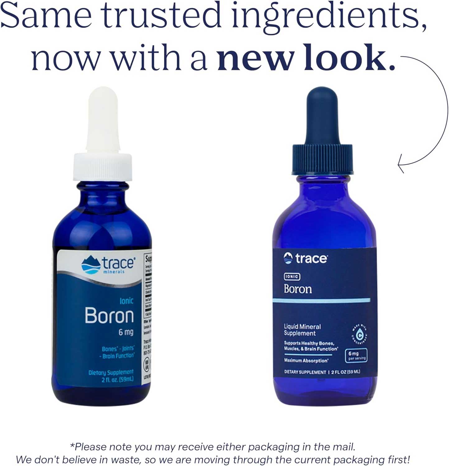 Trace Minerals Research Ionic Boron New Look