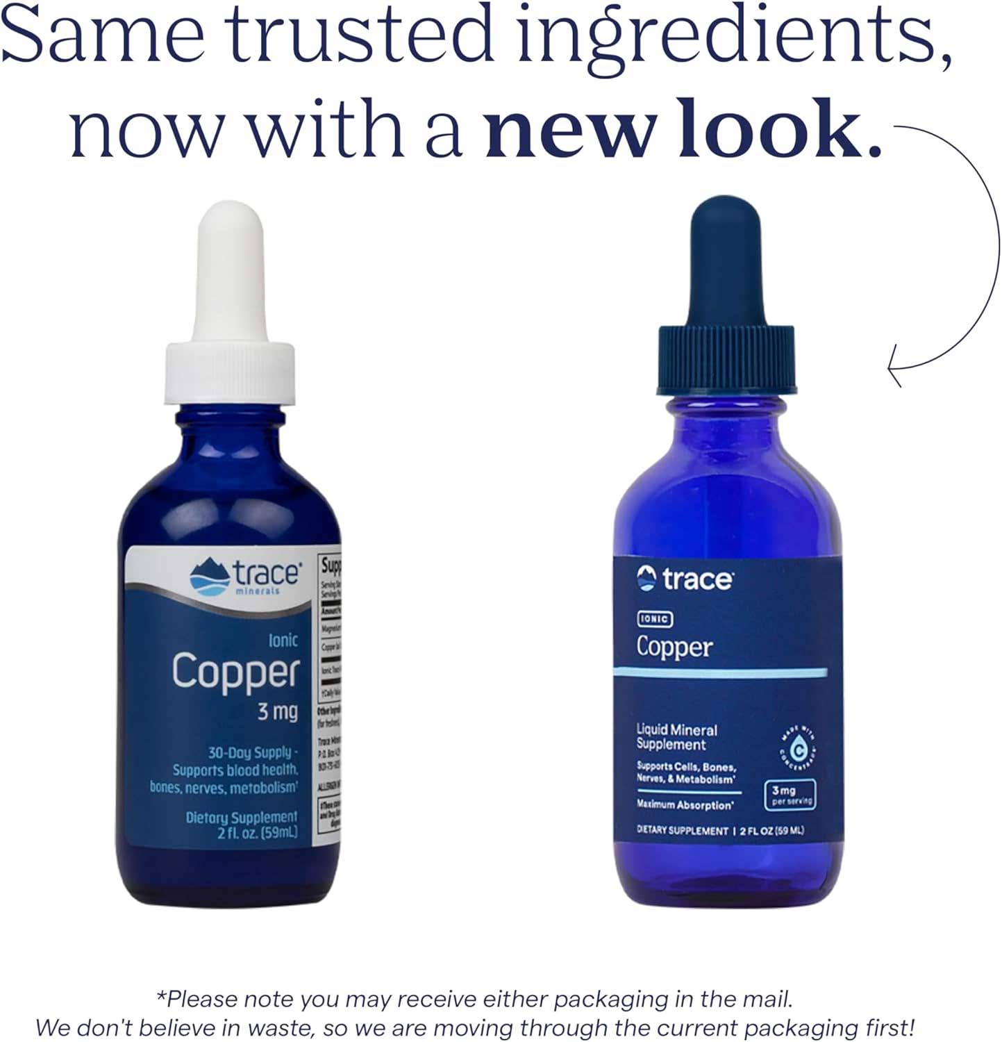 Trace Minerals Research Ionic Copper New Look