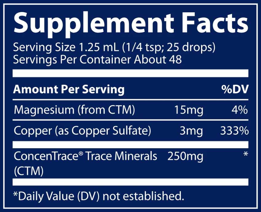 Trace Minerals Research Ionic Copper Ingredients