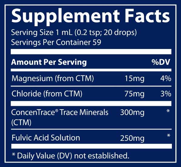 Trace Minerals Research Ionic Fulvic Acid Ingredients
