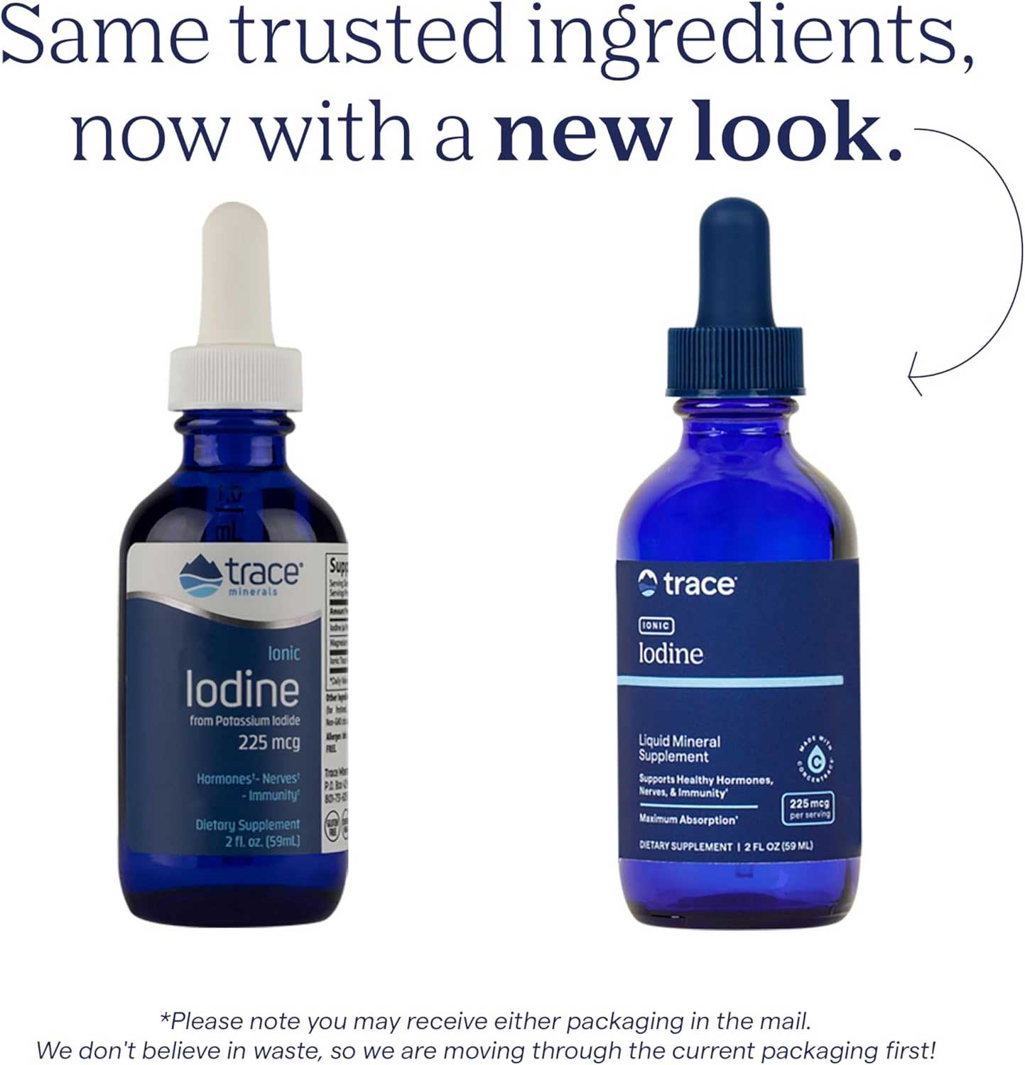 Trace Minerals Research Ionic Iodine New Look