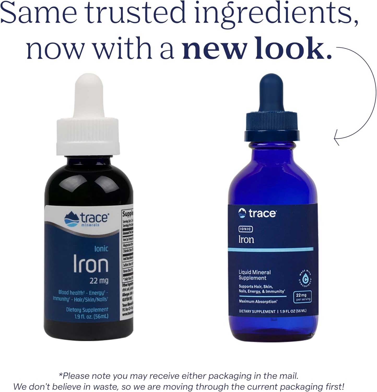 Trace Minerals Research Ionic Iron New Look