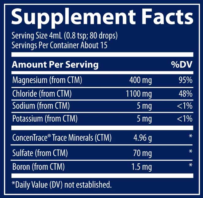 Trace Minerals Research Ionic Magnesium Ingredients