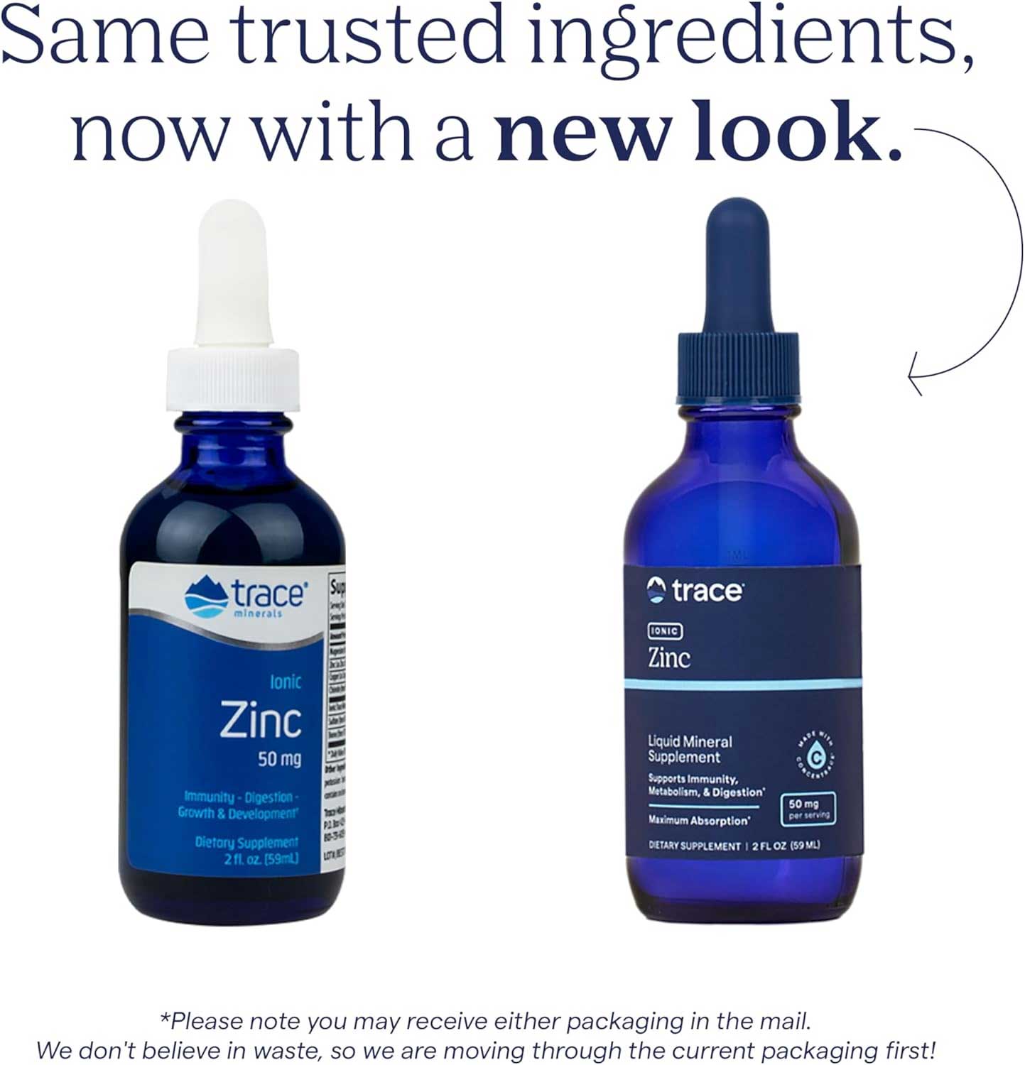 Trace Minerals Research Ionic Zinc New Look