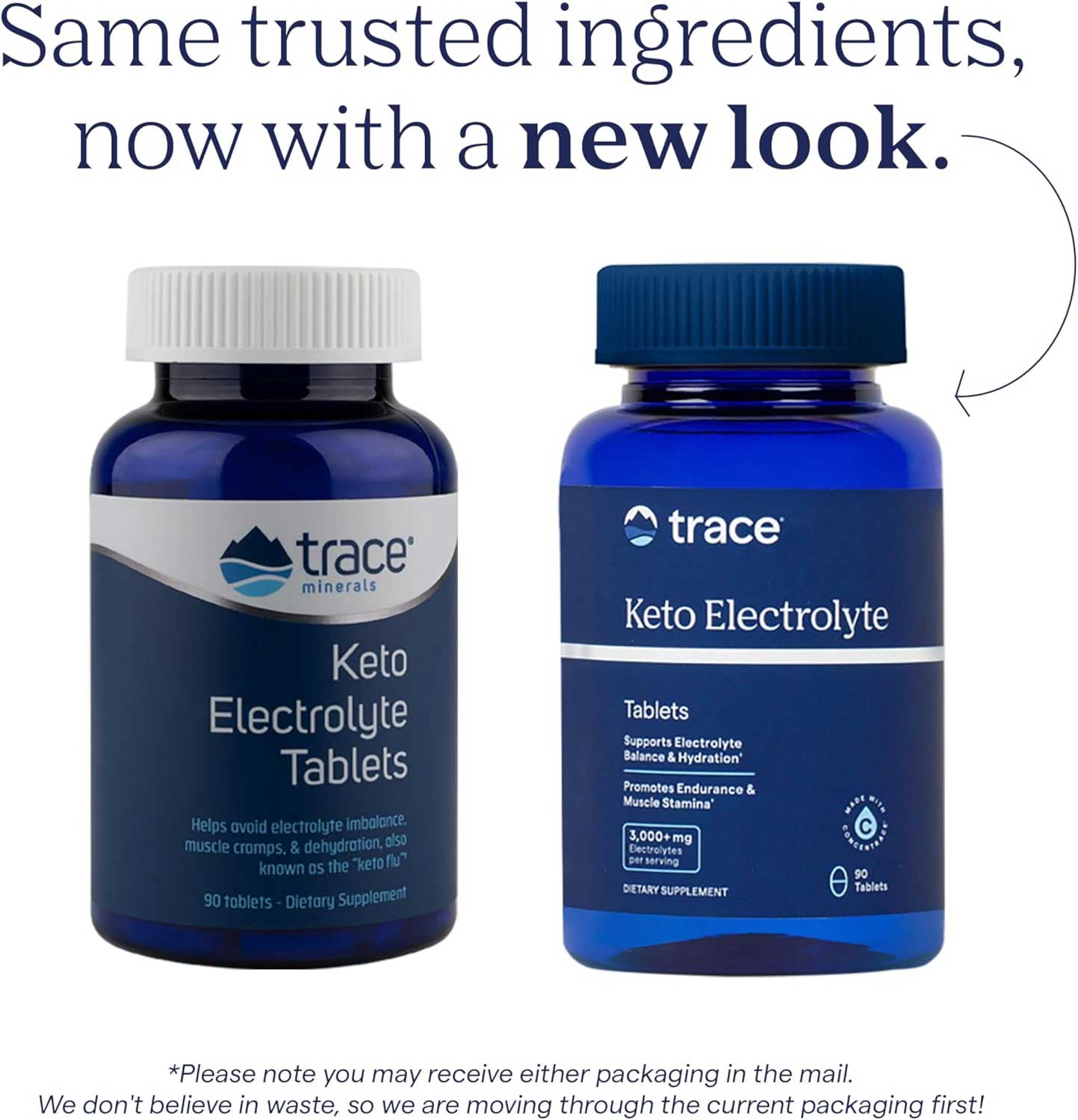 Trace Minerals Research Keto Electrolyte Tablets New Look