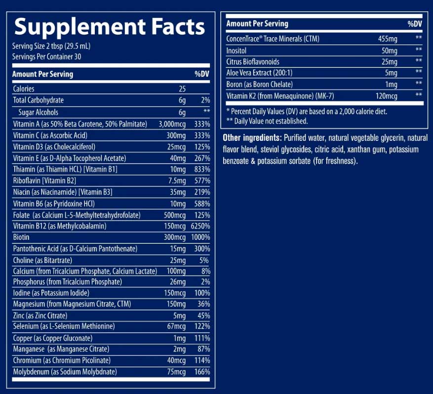 Trace Minerals Research Liquid Multi Vitamin-Mineral Berry Ingredients