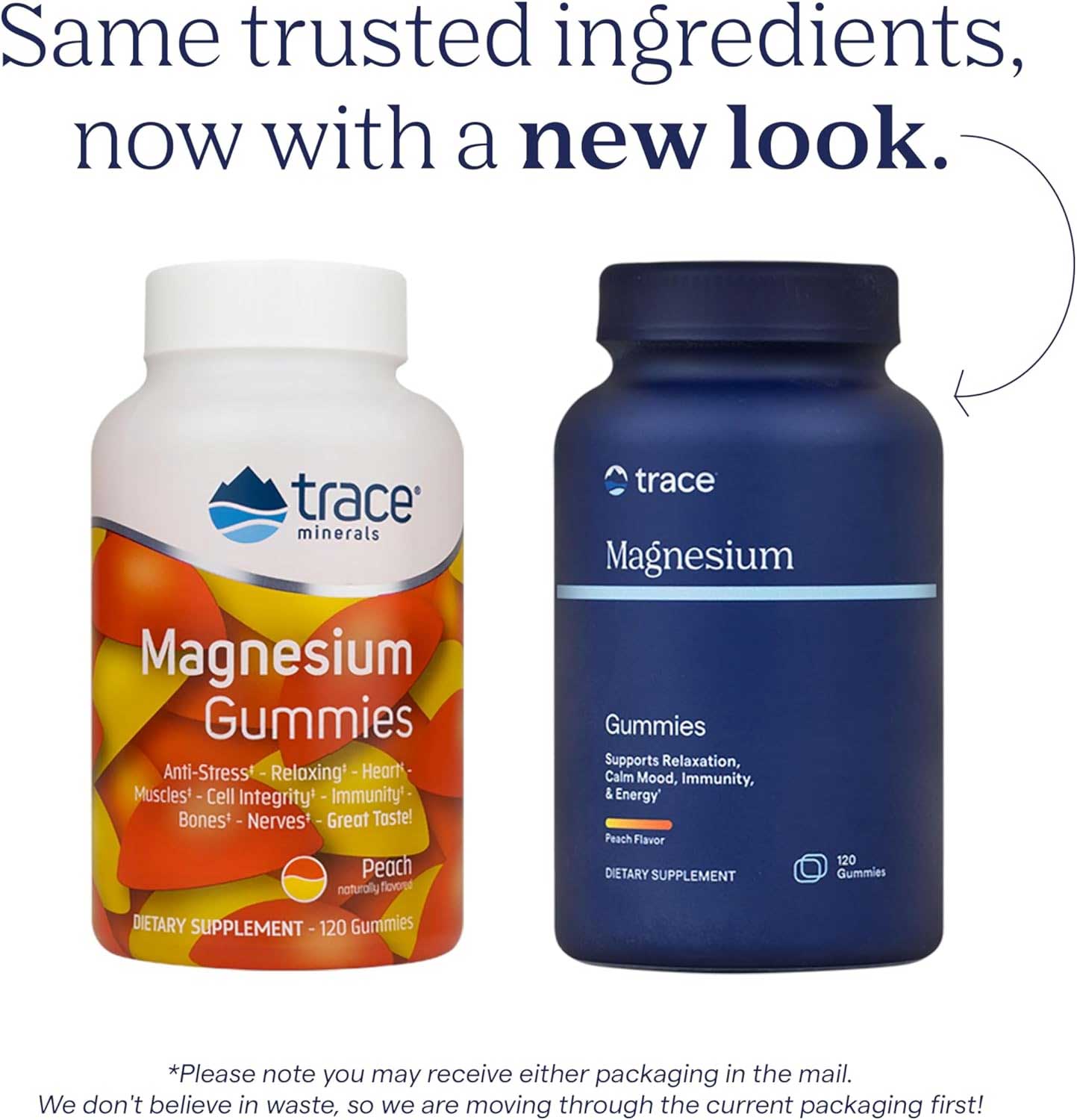 Trace Minerals Research Magnesium Gummies Peach New Look
