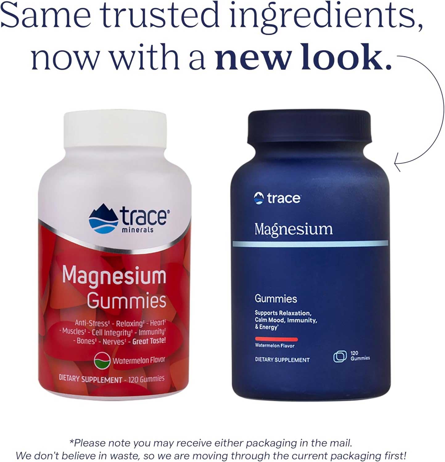 Trace Minerals Research Magnesium Gummies Watermelon New Look