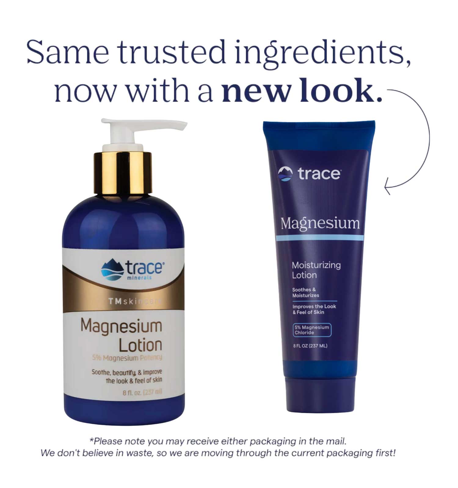 Trace Minerals Research Magnesium Lotion New Look
