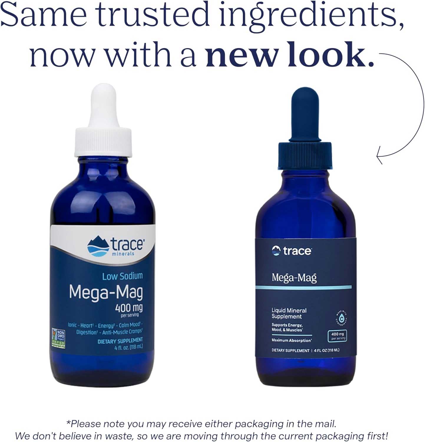Trace Minerals Research Mega Mag New Look