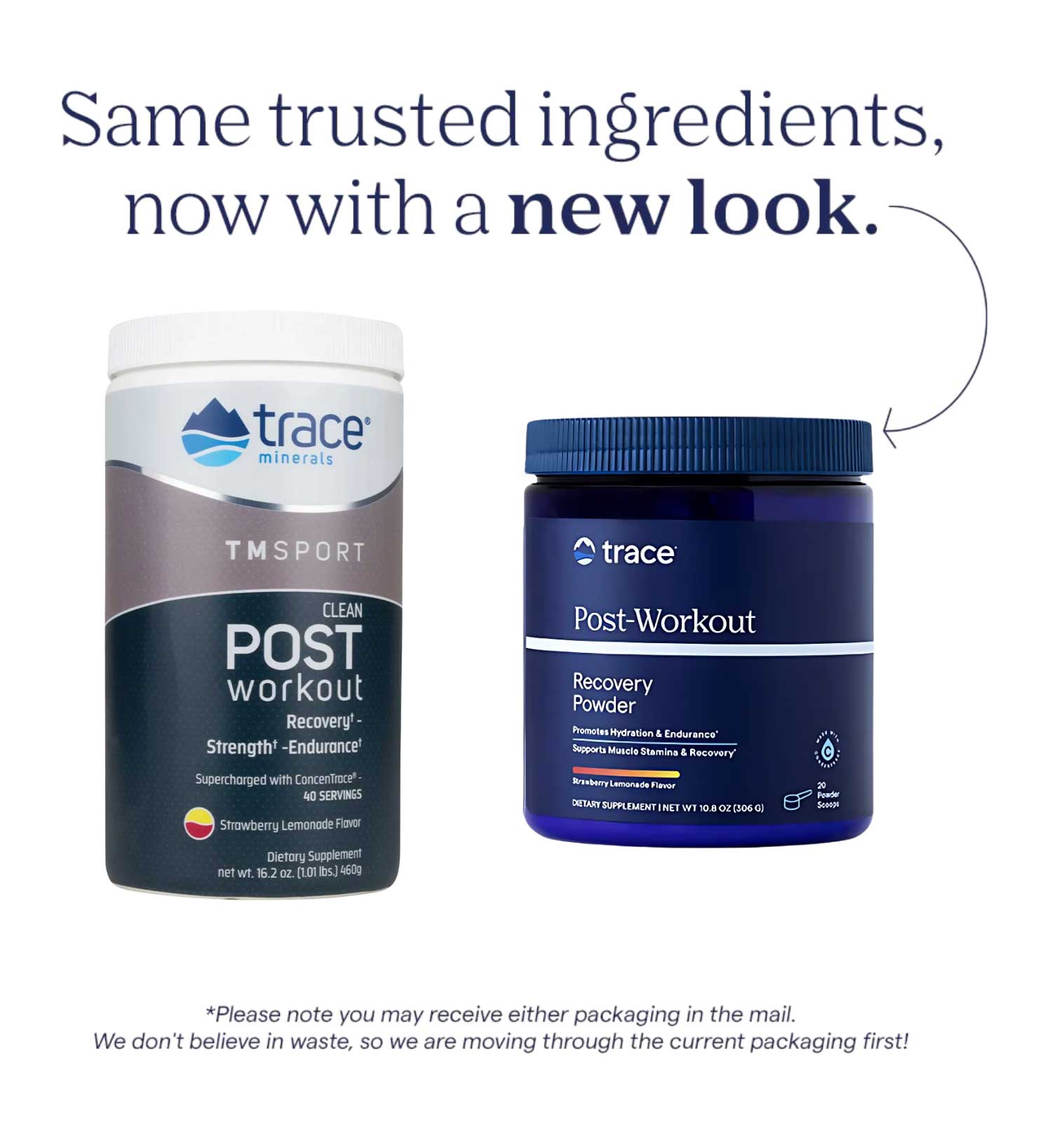 Trace Minerals Research Post-Workout Recovery Powder (Formerly Clean Post-Workout) New Look