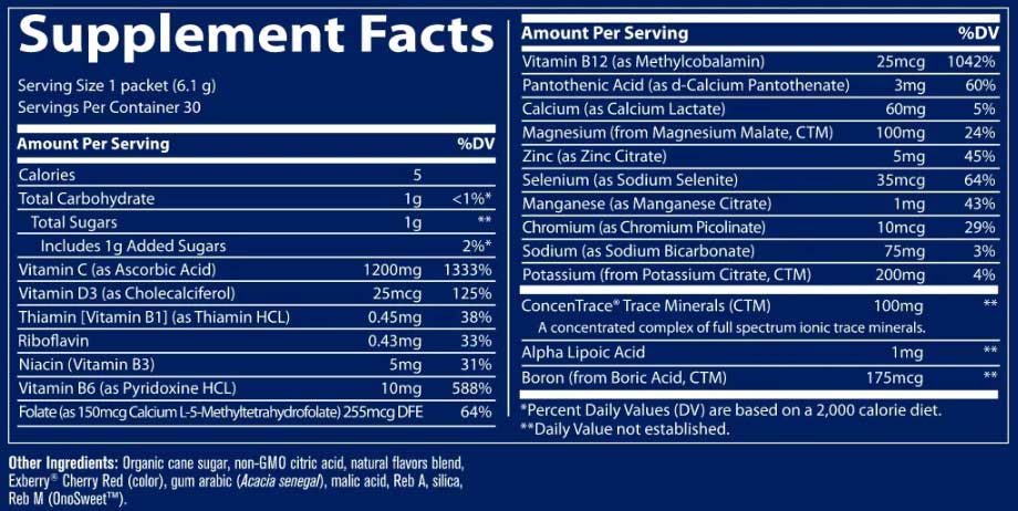 Trace Minerals Research Power Pak Cherry Lime Ingredients