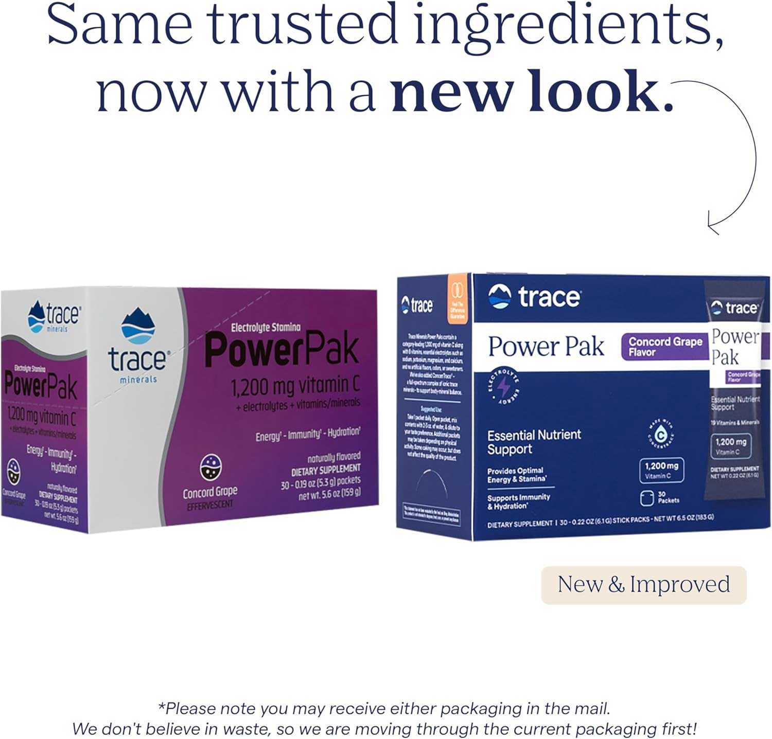 Trace Minerals Research Power Pak Concord Grape New Look