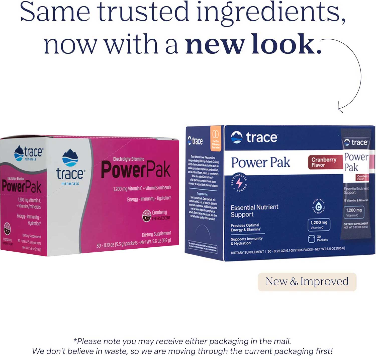 Trace Minerals Research Power Pak Cranberry New Look