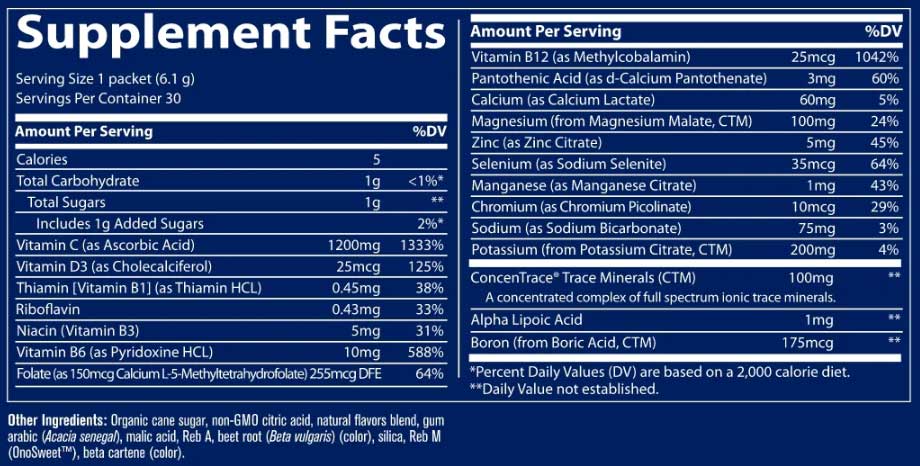 Trace Minerals Research Power Pak Guava Passion Fruit Ingredients