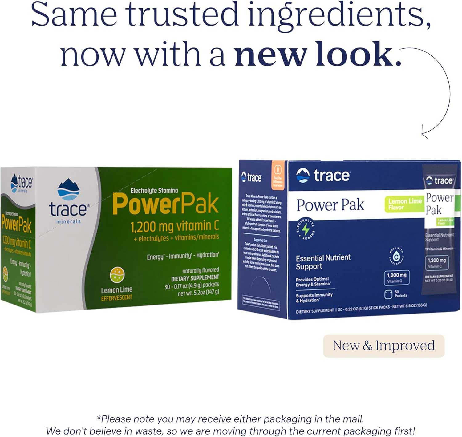 Trace Minerals Research Power Pak Lemon Lime New Look