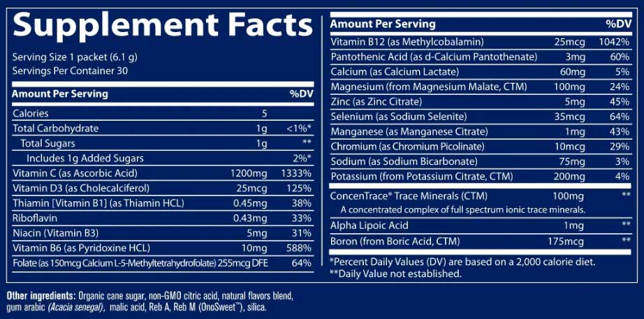 Trace Minerals Research Power Pak Lemon Lime Ingredients