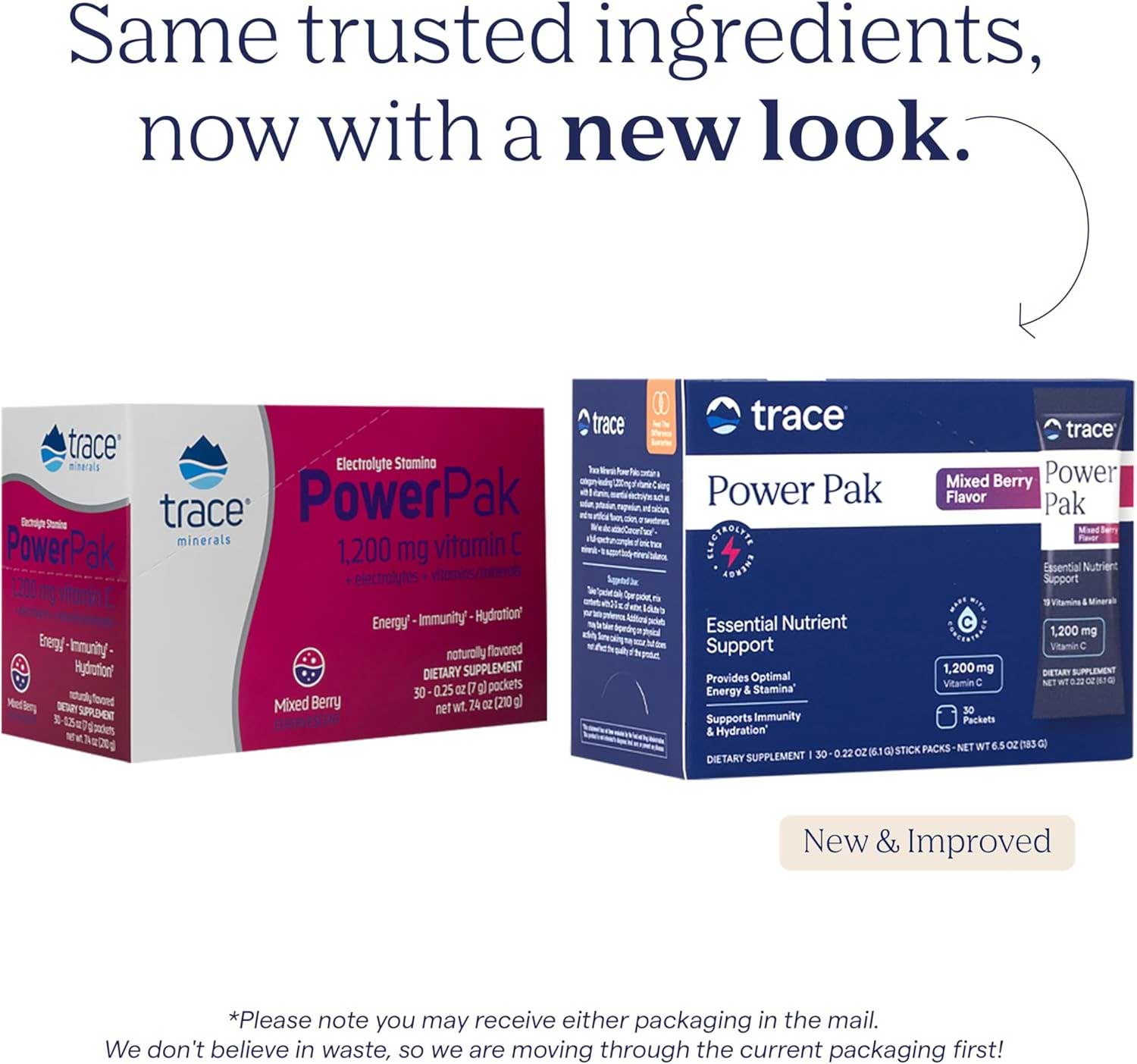 Trace Minerals Research Power Pak Mixed Berry New Look
