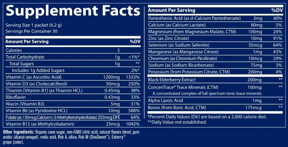 Trace Minerals Research Power Pak+ Immunity Lemon Berry Ingredients