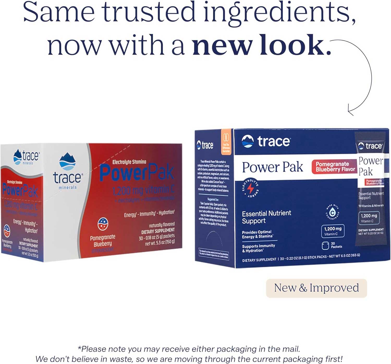 Trace Minerals Research Power Pak Pomegranate Blueberry New Look