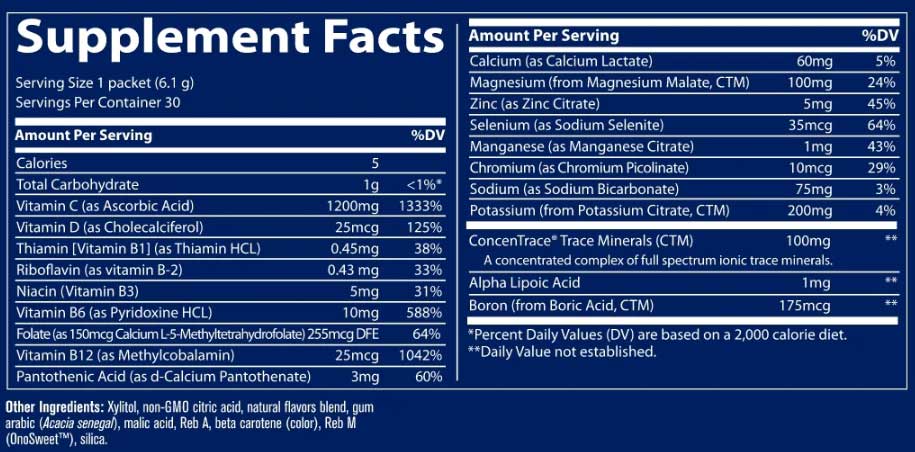 Trace Minerals Research Power Pak Sugar Free Orange Mango Ingredients
