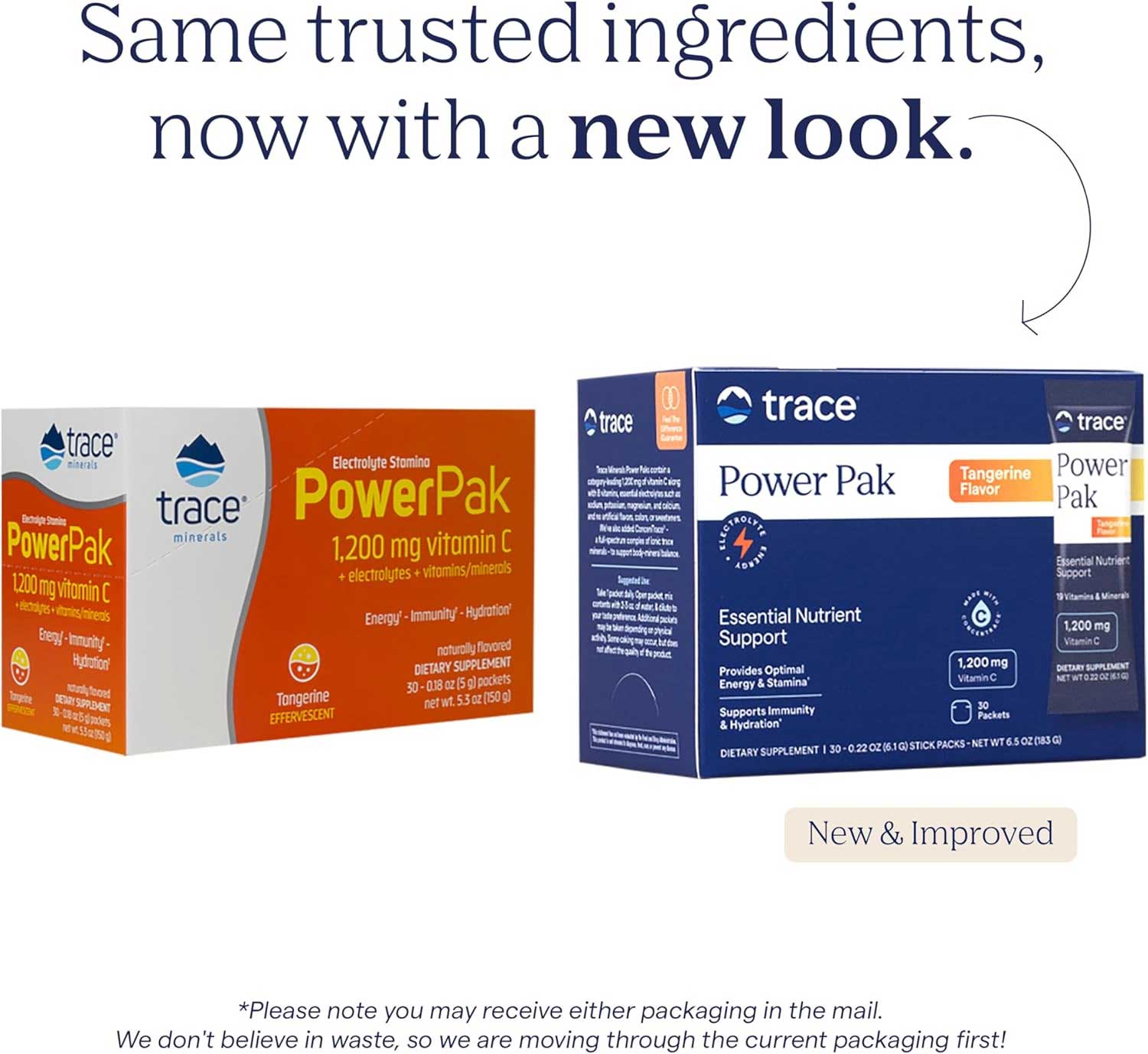 Trace Minerals Research Power Pak Tangerine New Look