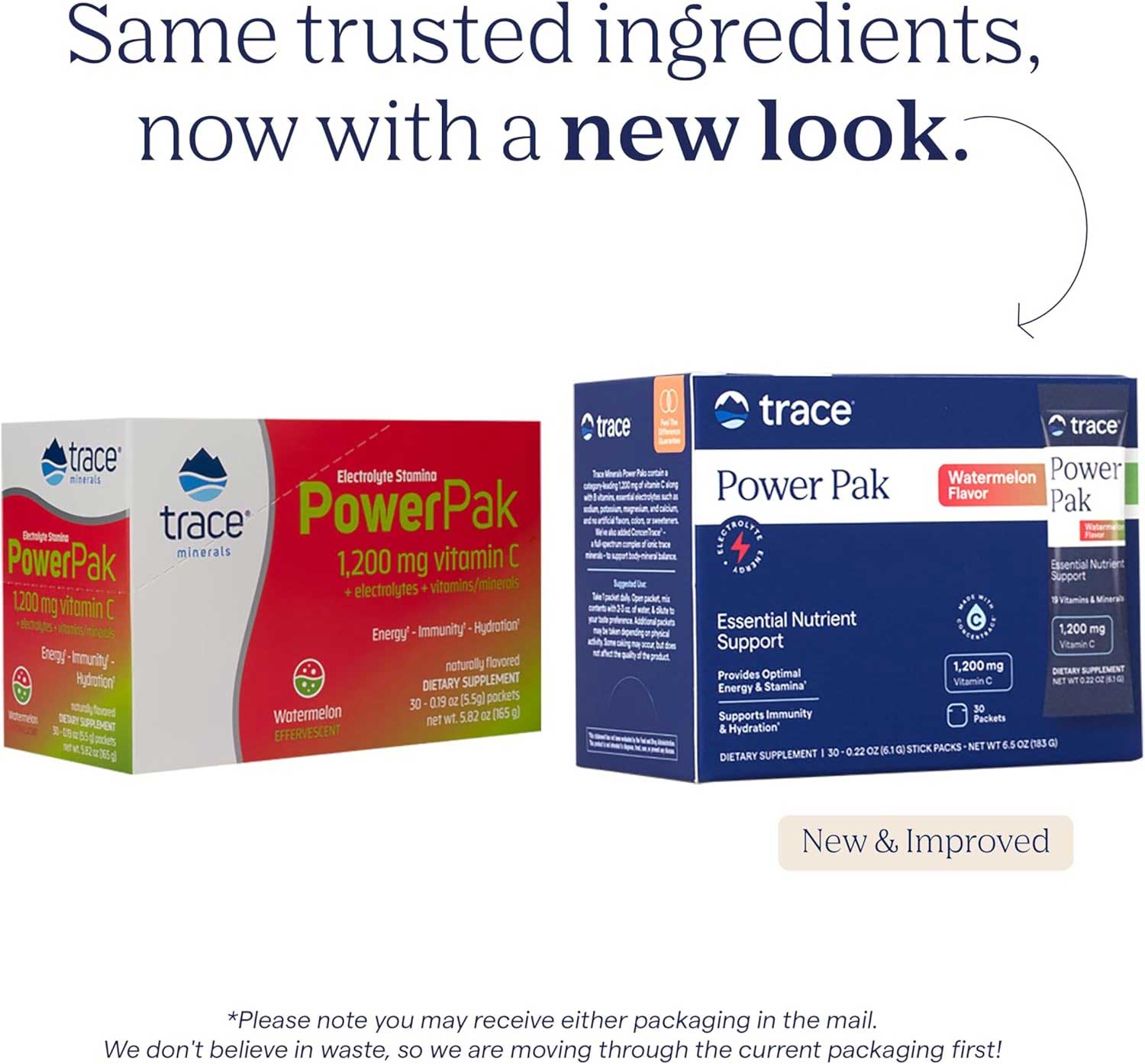 Trace Minerals Research Power Pak Watermelon New Look
