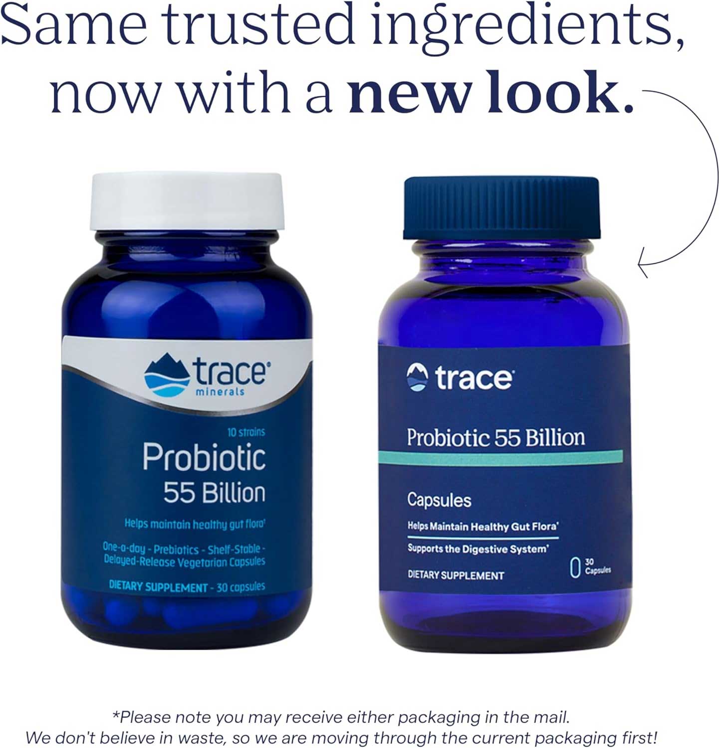 Trace Minerals Research Probiotic 55 Billion New Look