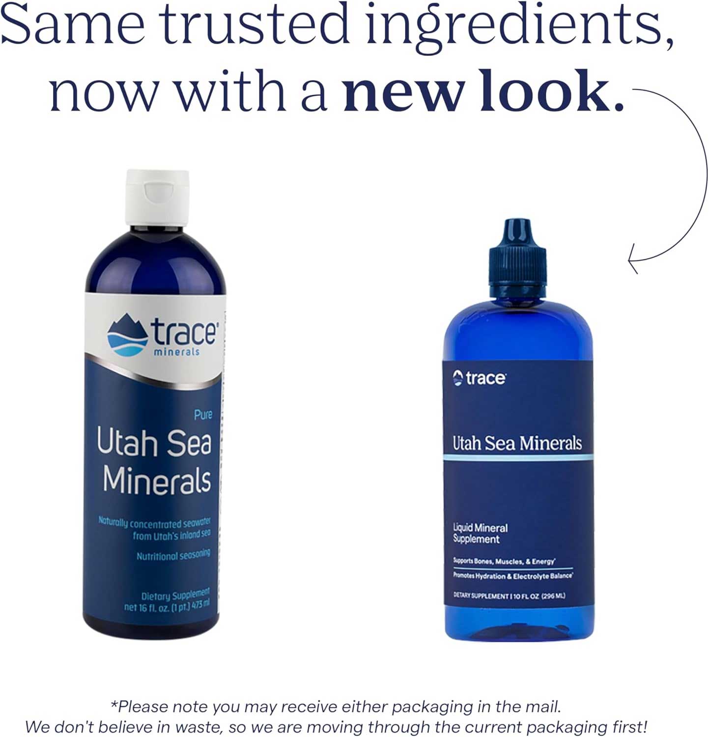 Trace Minerals Research Utah Sea Minerals New Look