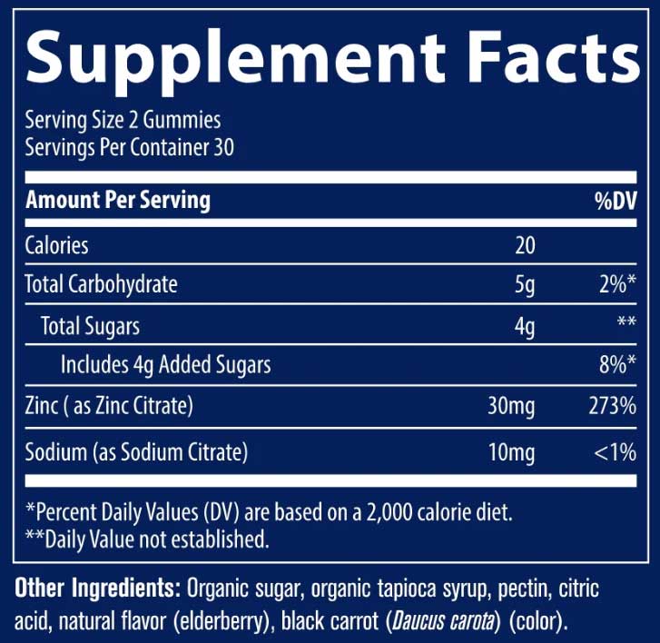Trace Minerals Research Zinc Gummies Ingredients