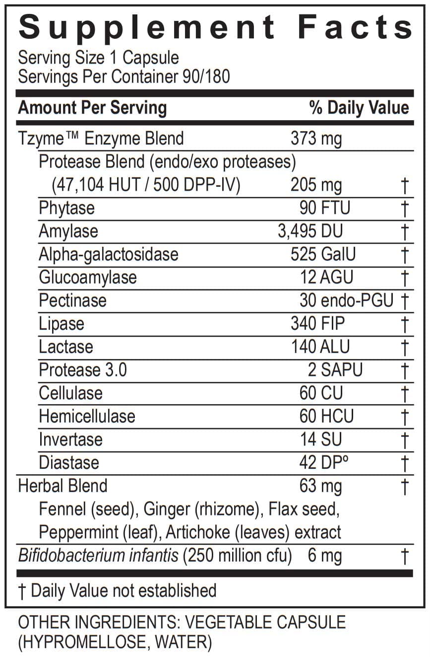 Transformation Enzyme Carbo-G Ingredients
