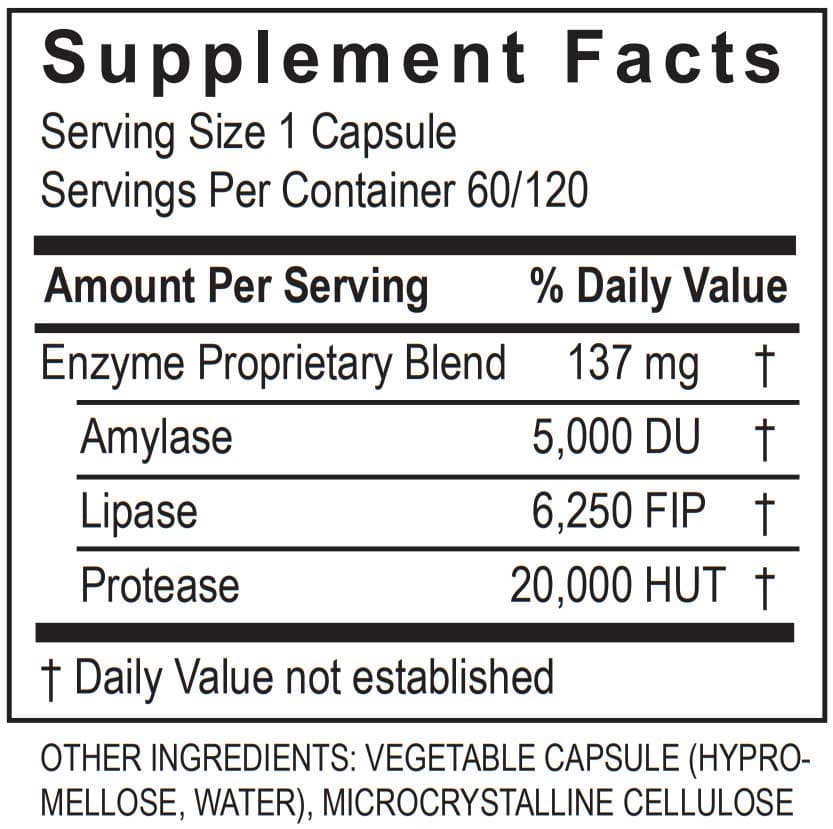 Transformation Enzyme LypoZyme Ingredients