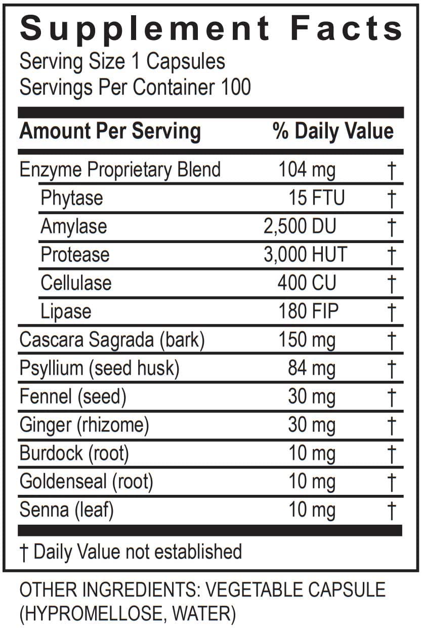 Transformation Enzyme ReleaseZyme Ingredients