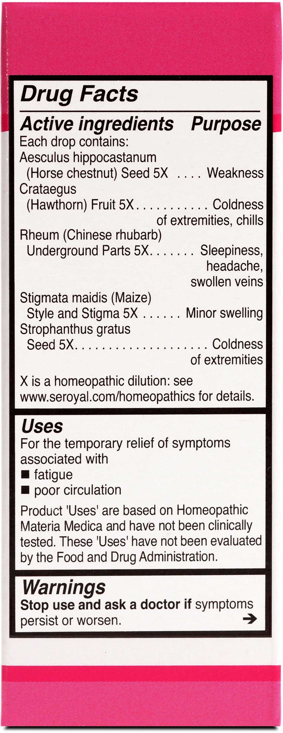 UNDA #203 Ingredients