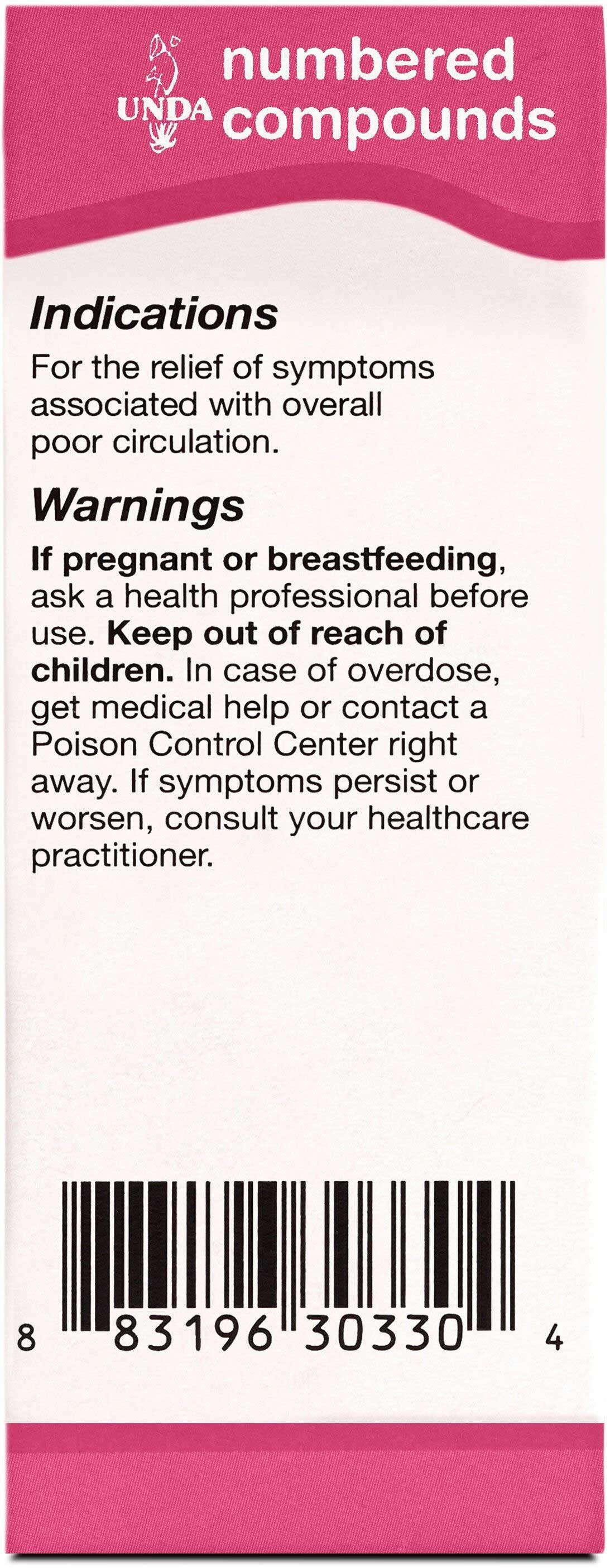 UNDA #248 Ingredients